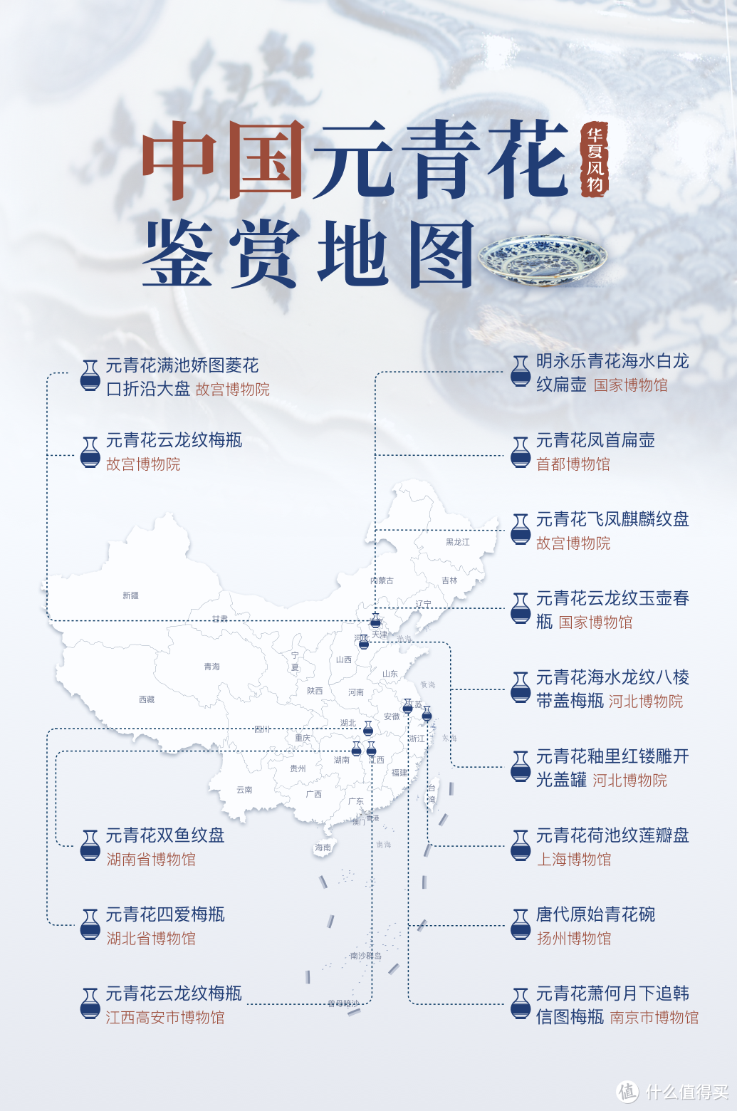 中国元青花鉴赏地图 ©华夏风物